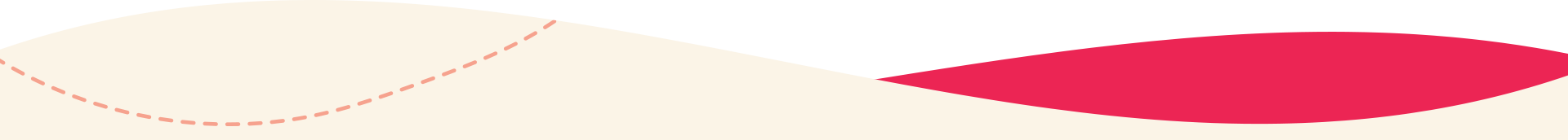 Revenue Top
